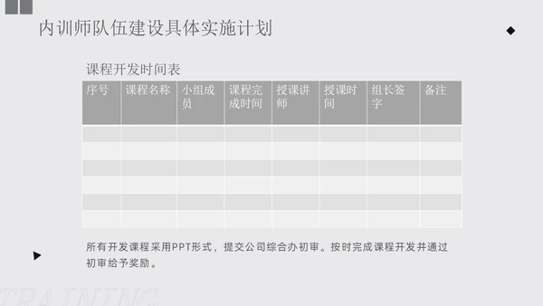 灰色商务形状风如何打造内训师团队