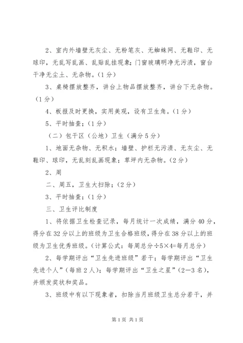 小学卫生检查评比制度及评分细则2.docx