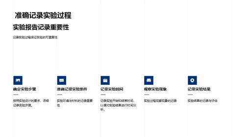 科学实验方法论