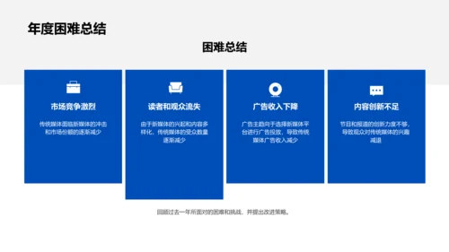 传媒业务年度总结PPT模板