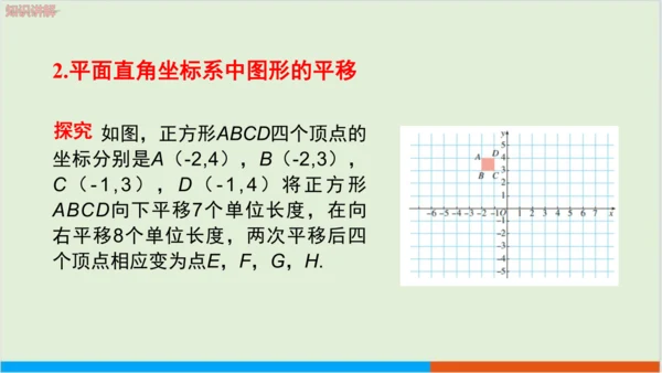 7.2.2 用坐标表示平移 教学课件--人教版初中数学七年级下