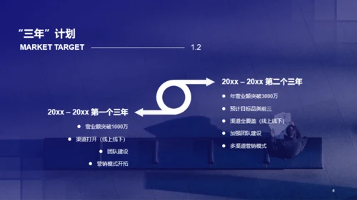 紫色运营计划市场策划PPT案例