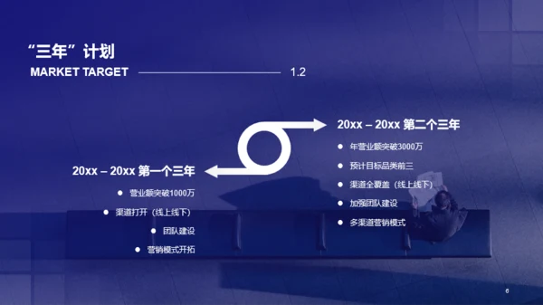 紫色运营计划市场策划PPT案例