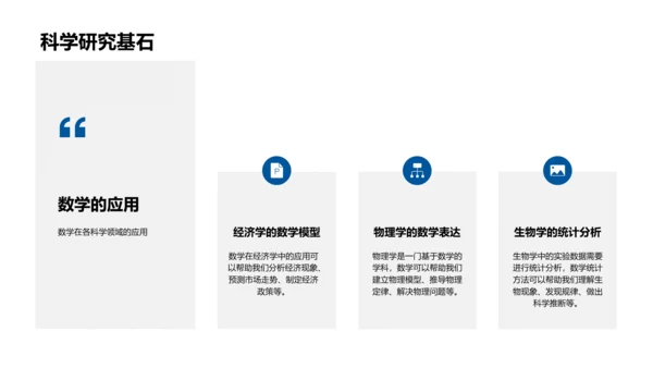 数学基础讲解PPT模板