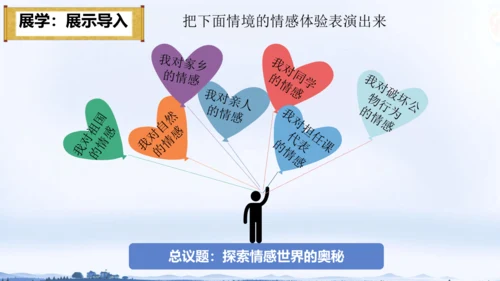 5.1我们的情感世界 课件