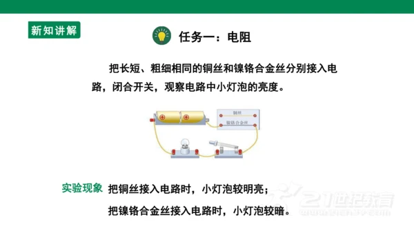 【大单元教学】16.3精品课件：电阻