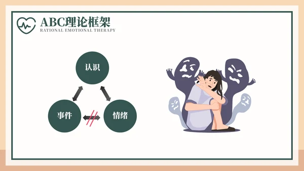 释放情绪理性情绪疗法宣传PPT模板