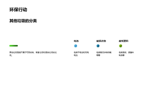 创造绿色未来：垃圾分类