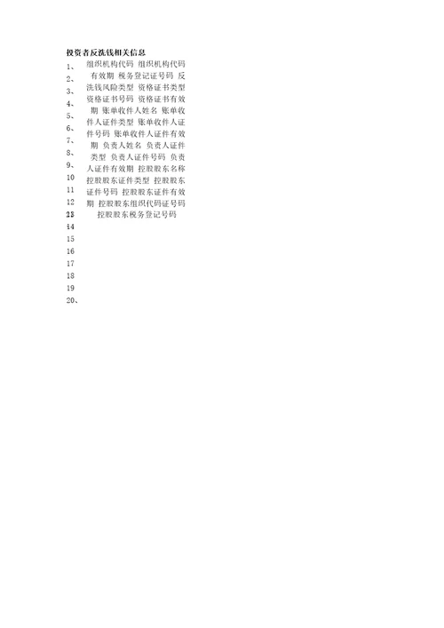 风险偏好调查表机构客户版