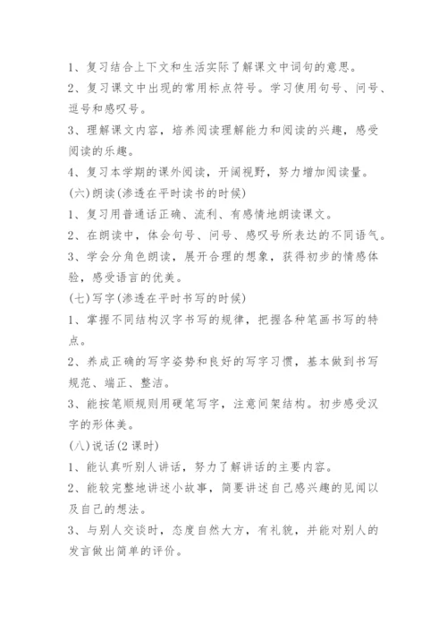 一年级下册语文复习计划.docx