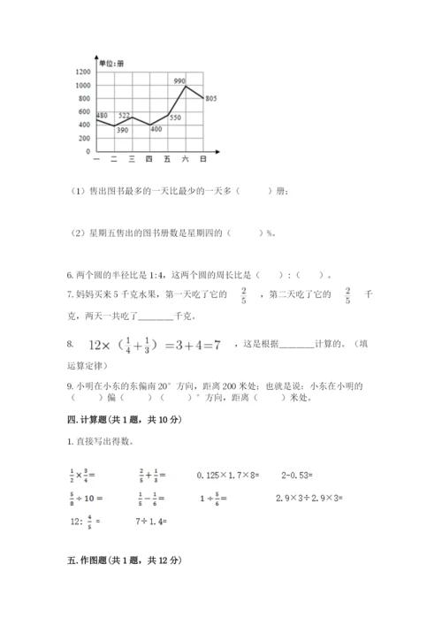 小学六年级上册数学期末测试卷含完整答案【精选题】.docx