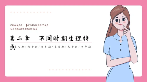 女性健康知识讲座PPT模板