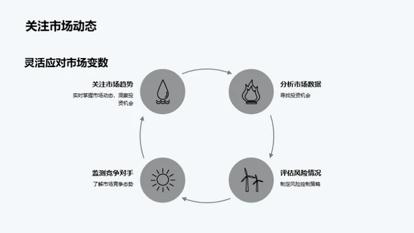 房产投资全解析