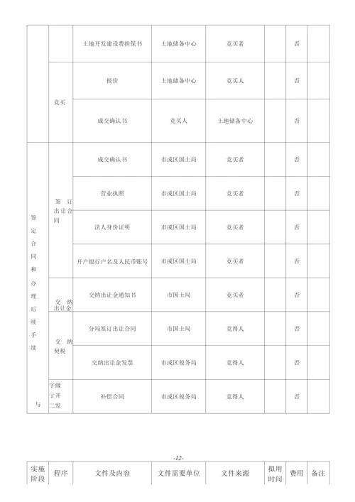 土地一级开发工作流程(超详细).docx