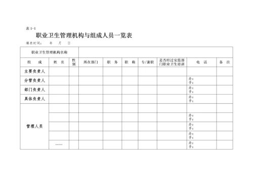 《职业卫生档案》.docx