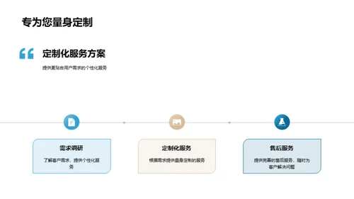 医疗产品：创新与实践