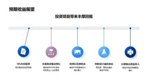 创新城市：投资新视角