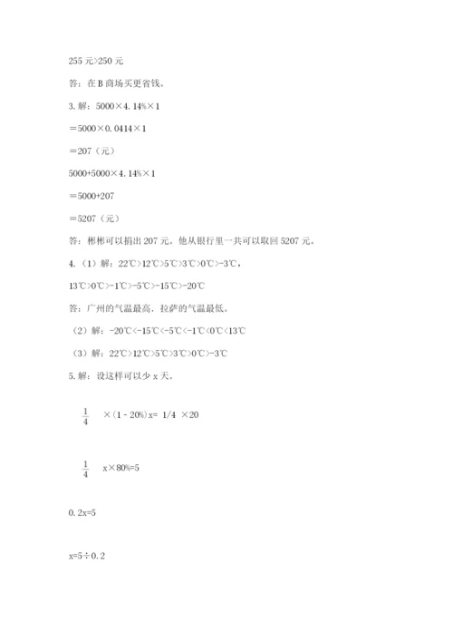 小学六年级数学摸底考试题附参考答案（精练）.docx