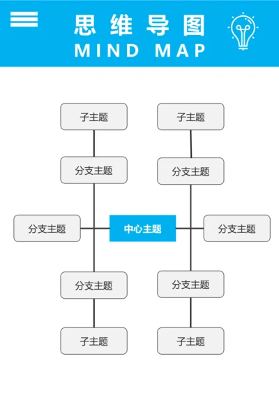 思维导图(自由结构三)