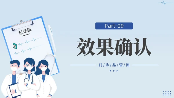 蓝色提高门诊预约率提高门诊治疗患者健康教育满意度品管圈品管圈医疗质量管理品管圈