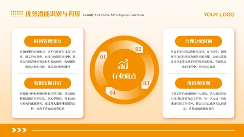 橙色商务简约个人发展职业规划PPT模板