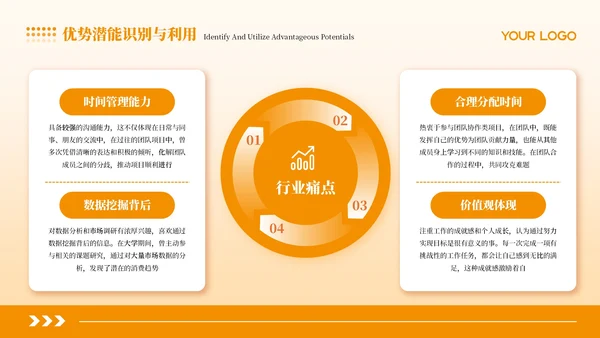 橙色商务简约个人发展职业规划PPT模板