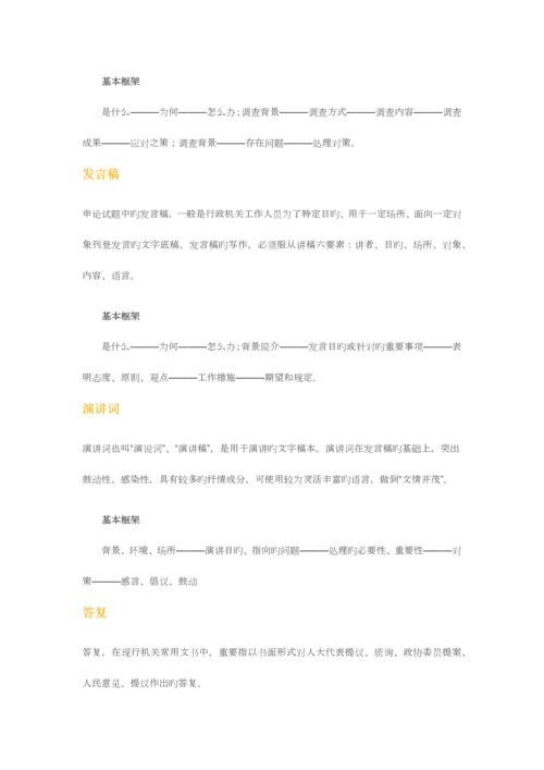 2023年公务员考试公文写作格式.docx