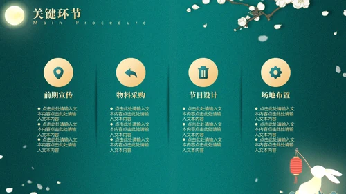 翡翠绿月满中秋节营销活动方案通用PPT模版