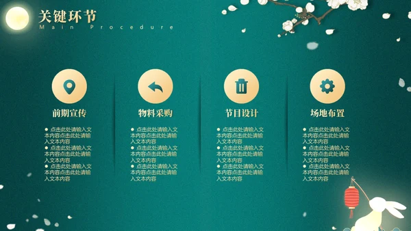 翡翠绿月满中秋节营销活动方案通用PPT模版