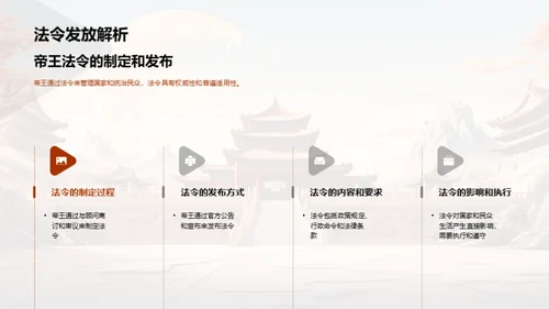 古代帝王生活与统治