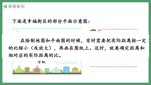 新人教版数学六年级下册4.3.1  比例尺（1）课件