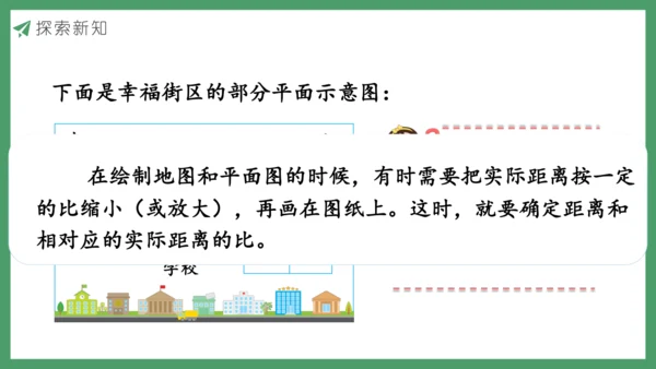 新人教版数学六年级下册4.3.1  比例尺（1）课件