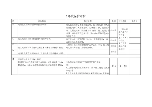 全国建筑业绿色施工示范工程验收评审用表讲解