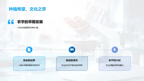 农学探索：绿色之旅