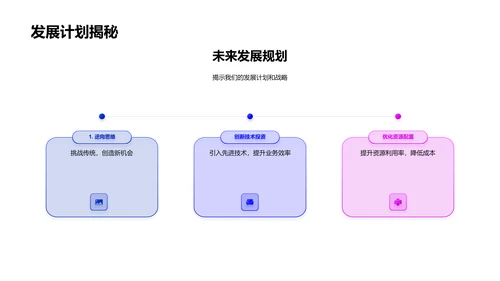 房产市场创新引领