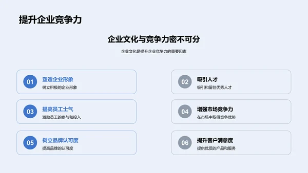 企业文化培训PPT模板