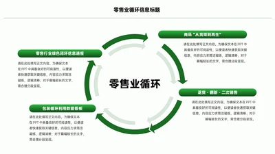 绿色简约风4项循环PPT单页