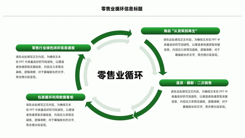 绿色简约风4项循环PPT单页