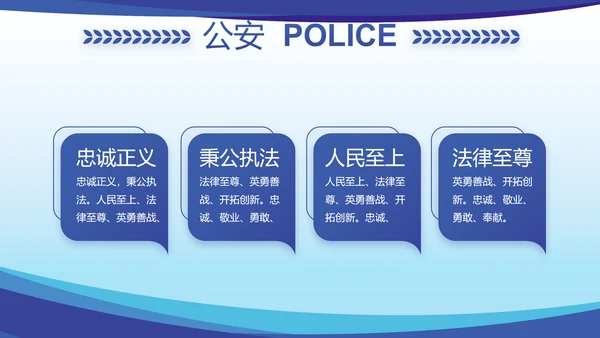 蓝色大气公安民警思想总结汇报动态PPT模板
