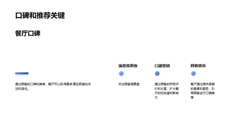 餐饮美食展示与推广