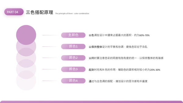 紫色商务风美术课件PPT