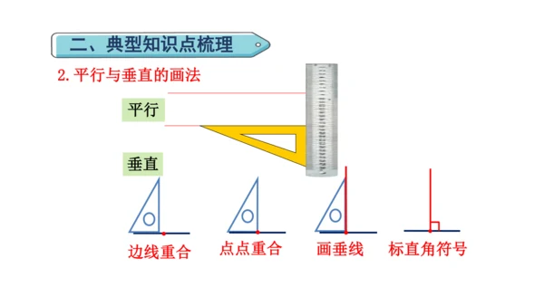 （2022秋季新教材）人教版 四年级数学上册第5单元复习提升  平行四边形与梯形课件（共23张PPT