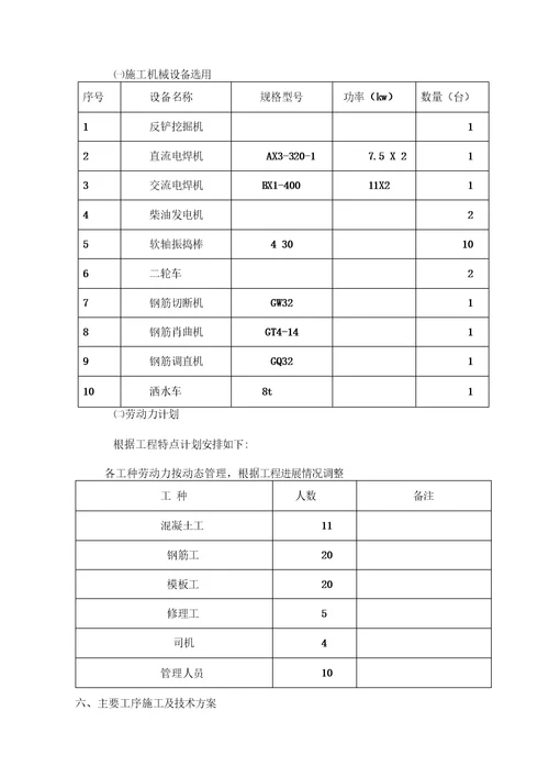 光伏电站箱变基础施工方案