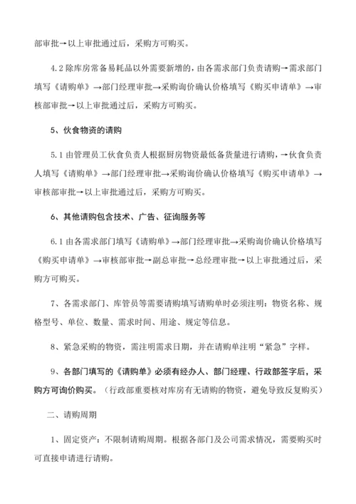 公司物资管理制度汇编.docx