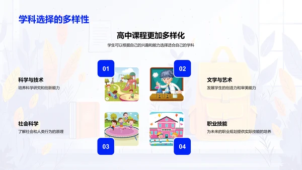 高中生活适应指南PPT模板