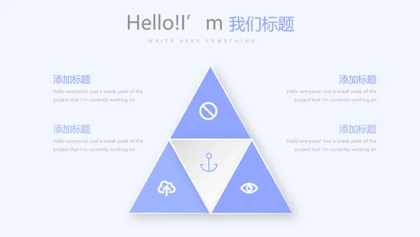 医药商业调查报告动态PPT