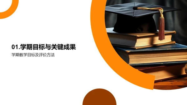 学业成长共享会