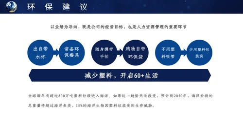 地球一小时宣传介绍通用PPT模板