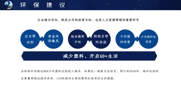 地球一小时宣传介绍通用PPT模板
