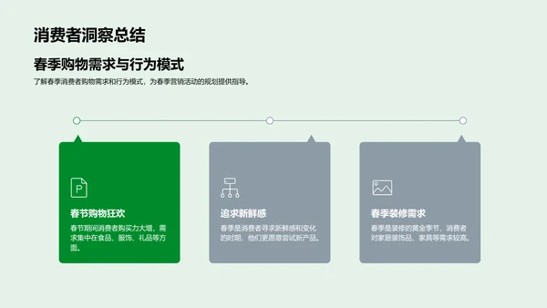 立春营销活动规划PPT模板